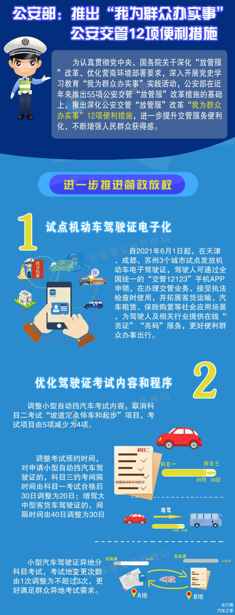 驾驶证改革最新消息,驾驶证改革最新消息及其影响