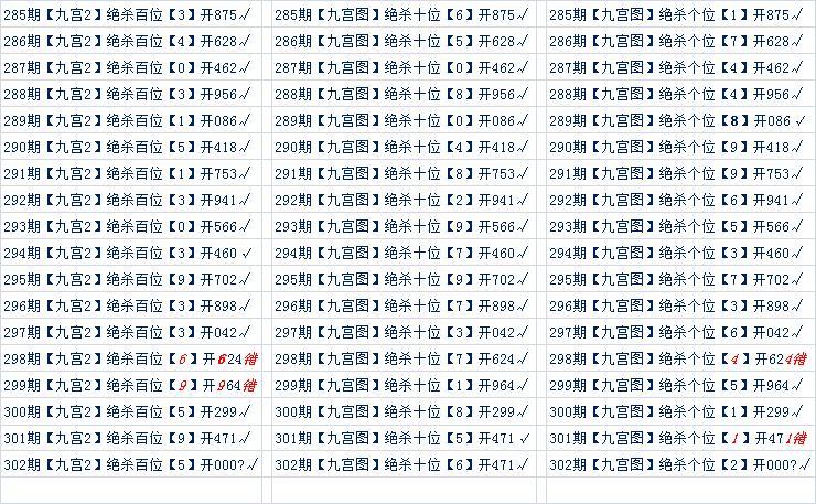 3d最新九宫图,探索最新3D九宫图，未来设计的无限可能