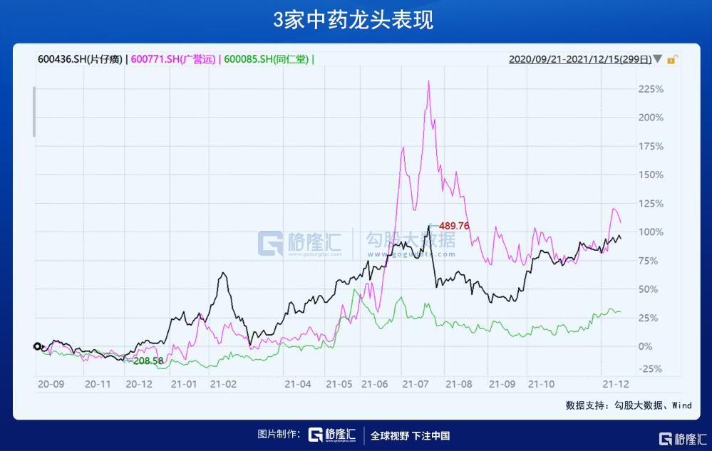 广誉远最新消息,广誉远最新消息全面解读