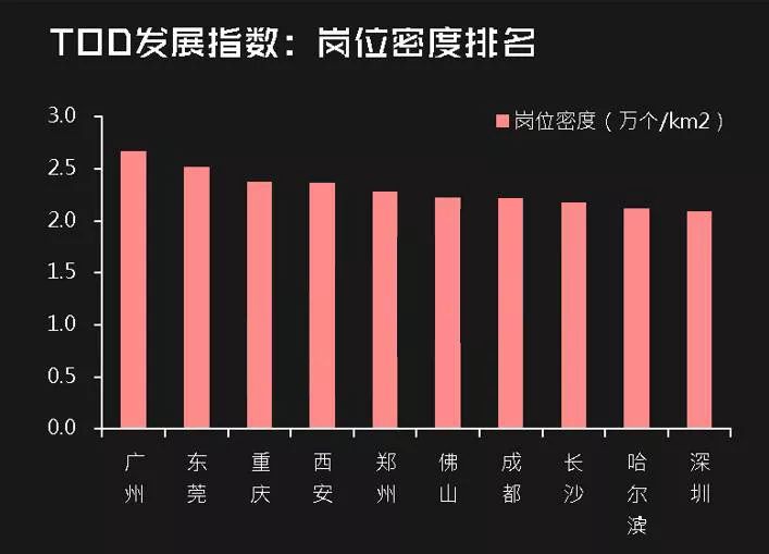 最新全国地铁城市排名,最新全国地铁城市排名及其背后的城市发展洞察