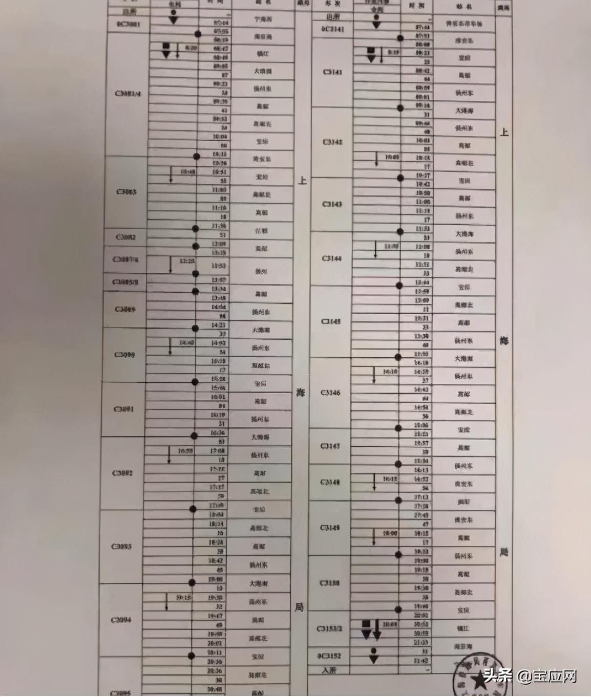 扬州最新火车时刻表,扬州最新火车时刻表详解