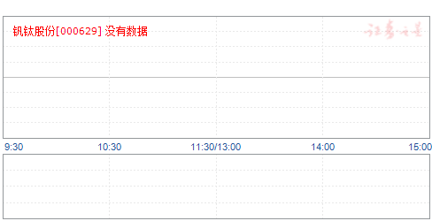 攀钢钒钛最新消息,攀钢钒钛最新消息，引领行业变革，塑造未来发展