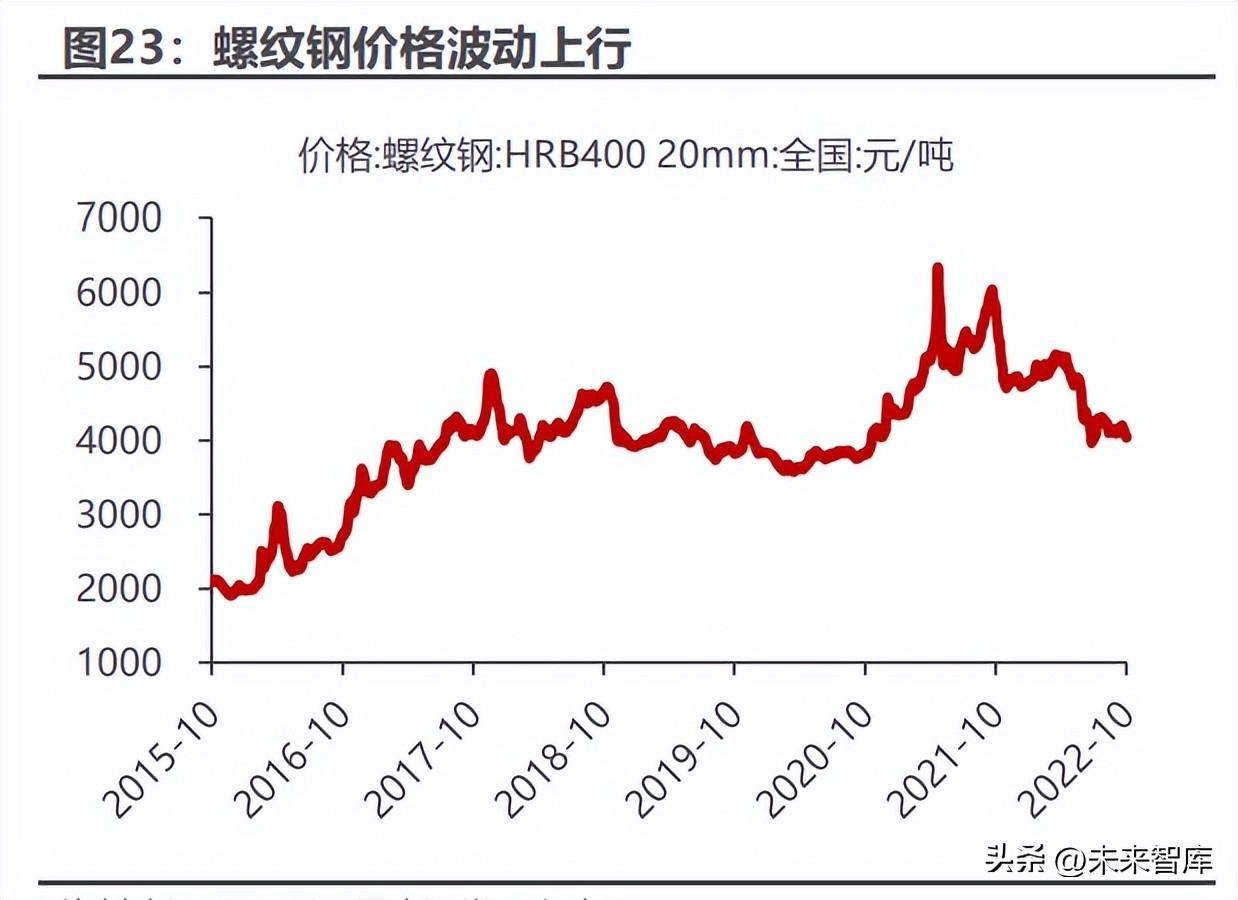 今日钼铁最新价格,今日钼铁最新价格，市场走势深度解析