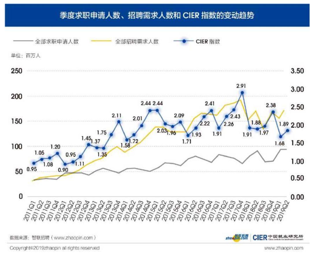 兔起凫举_1 第8页