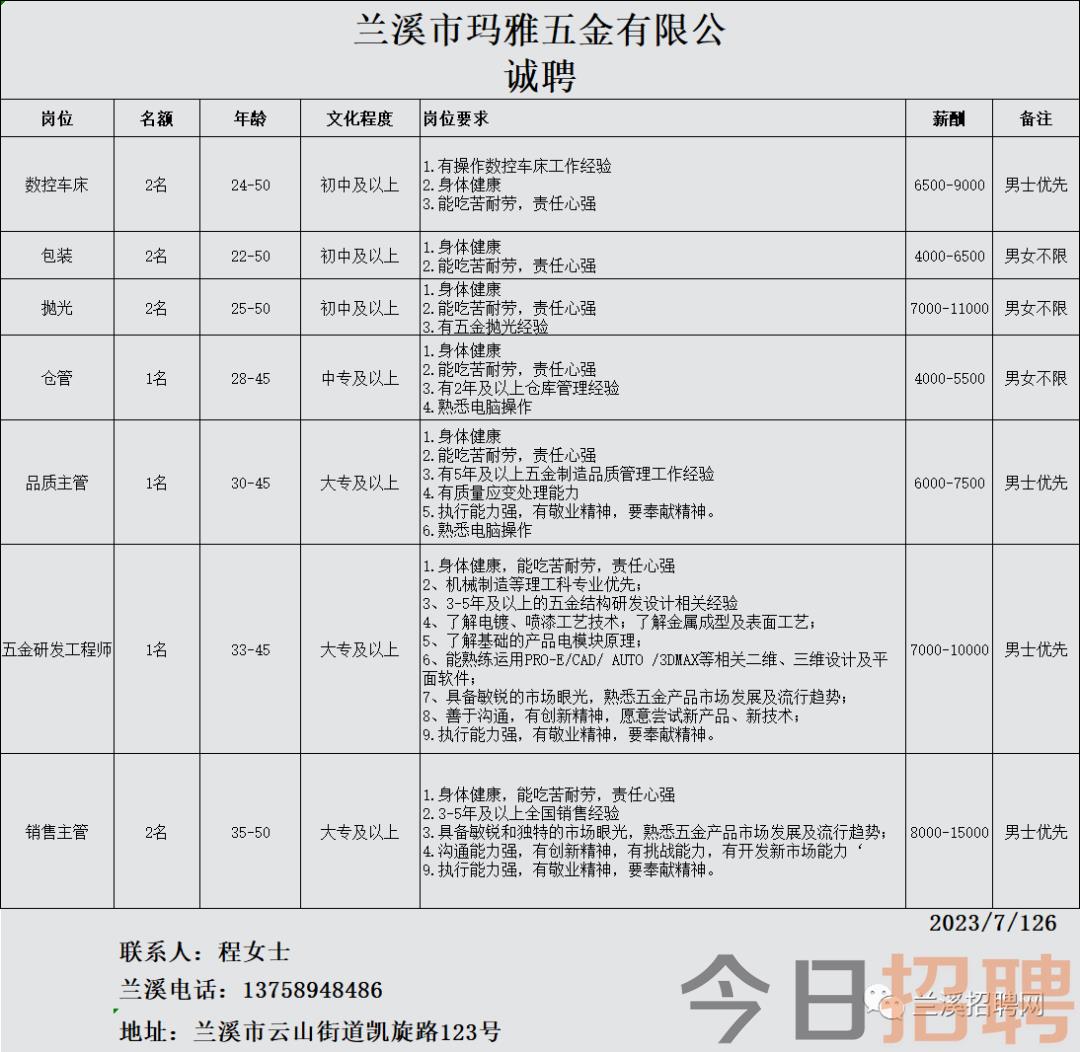 兰溪临时工招聘最新,兰溪临时工招聘最新动态