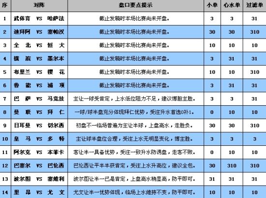 新澳门彩4949开奖记录,澳门新彩4949开奖记录，探索与解析