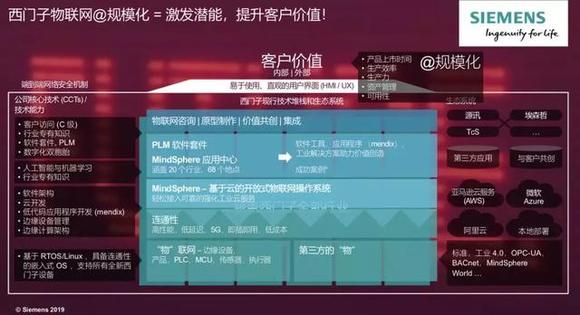 77778888管家婆必开一肖,探索神秘的数字组合，77778888与管家婆的生肖预测艺术