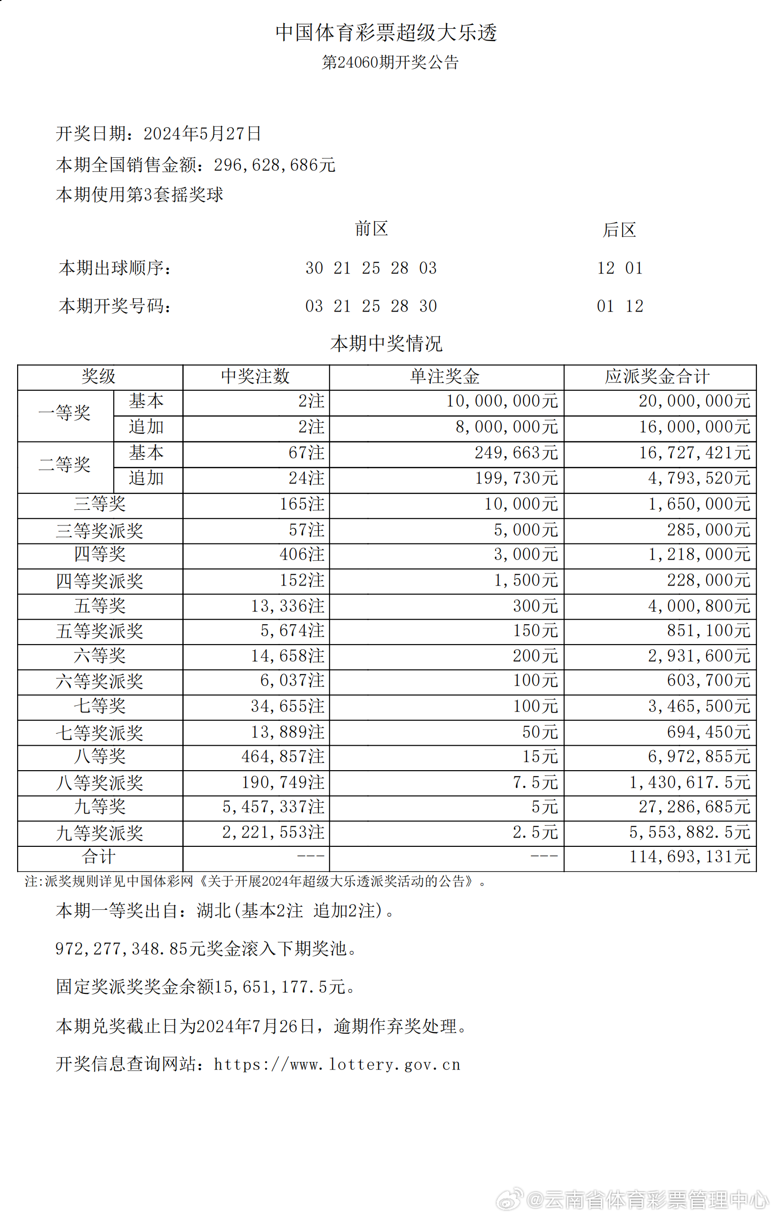 新澳历史开奖最新结果查询今天,新澳历史开奖最新结果查询今天，探索与解析