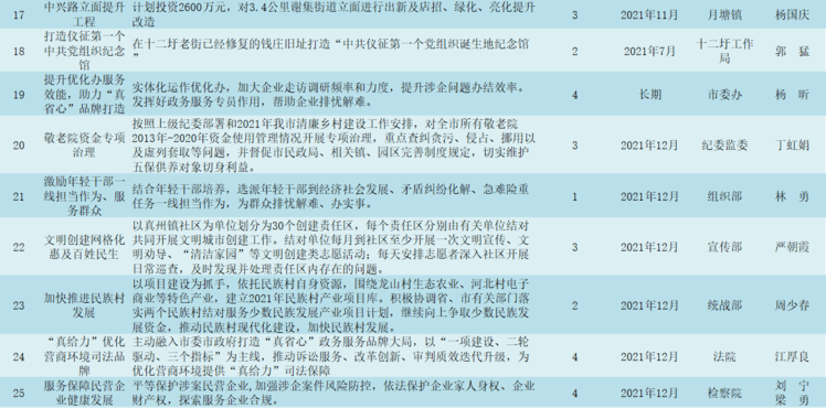 新澳门精准资料大全管家资料,关于新澳门精准资料大全管家资料的探讨与警示——警惕违法犯罪行为