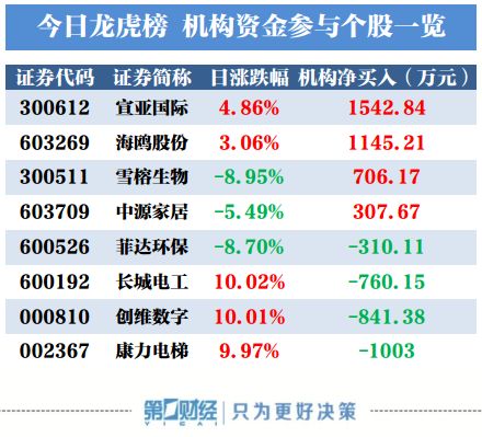 新澳门黄大仙三期必出,新澳门黄大仙三期彩票的真相与风险揭示