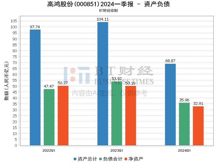 第2348页