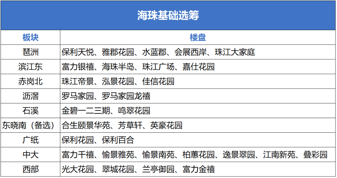 珍禽异兽 第9页