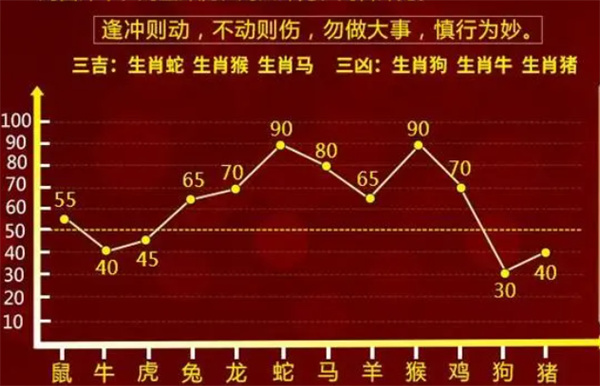 企业文化 第440页