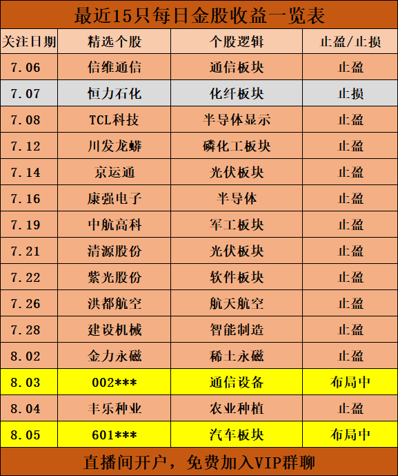 2024澳门天天开好彩大全打开网站免费大全,澳门天天开好彩背后的秘密与挑战，免费网站的真伪与风险分析