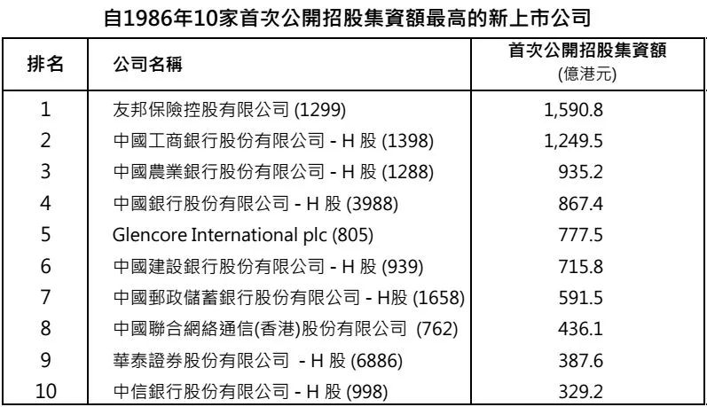 人中之龙 第7页