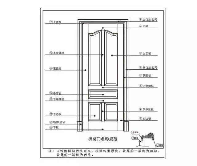 新门内部资料精准大全,新门内部资料精准大全，深度探索与全面解读