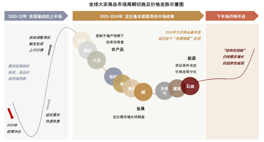 2024年天天彩免费资料,关于天天彩与未来的免费资料展望，2024年的美好蓝图