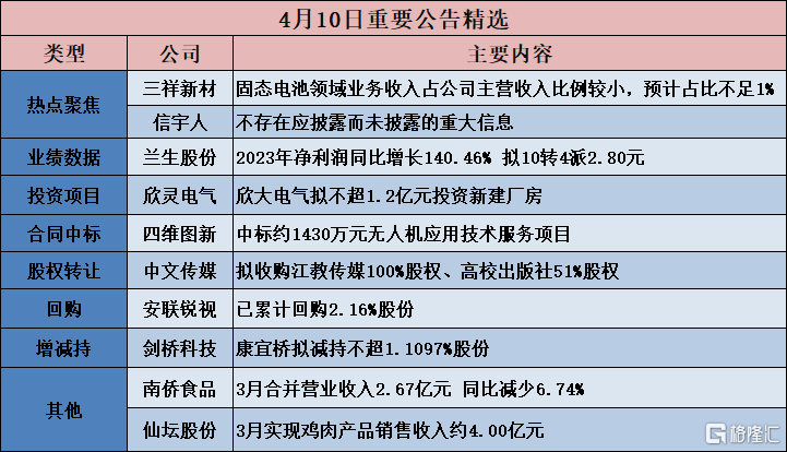 企业文化 第409页