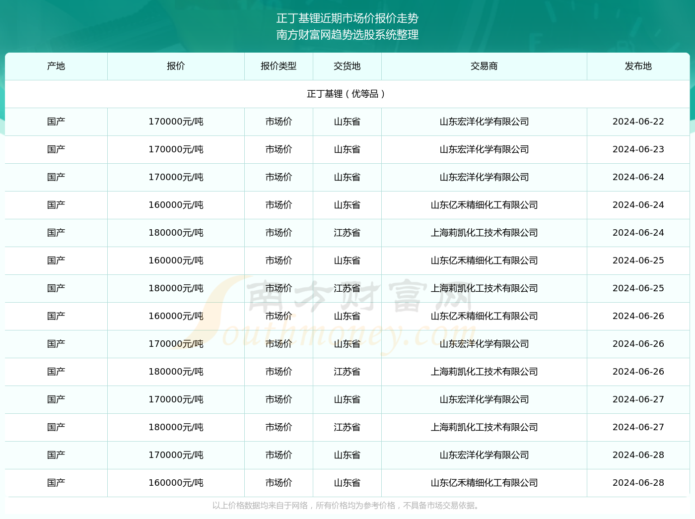 企业文化 第391页