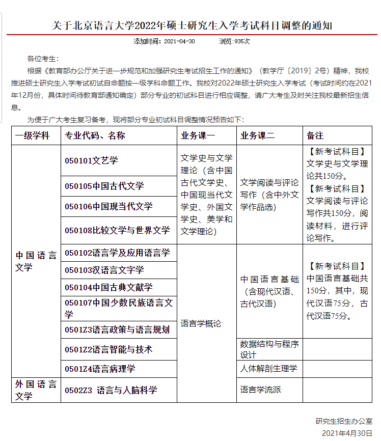 企业文化 第386页