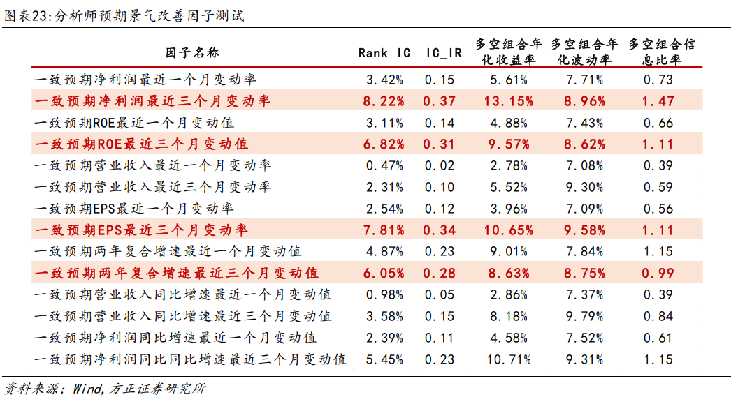 舍己为人 第8页