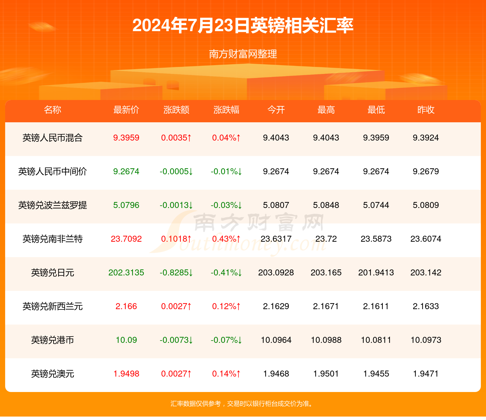 2024年新澳门历史开奖记录,探索2024年新澳门历史开奖记录——数据与趋势分析