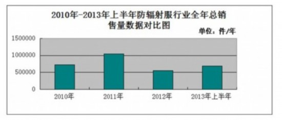 名扬天下 第5页