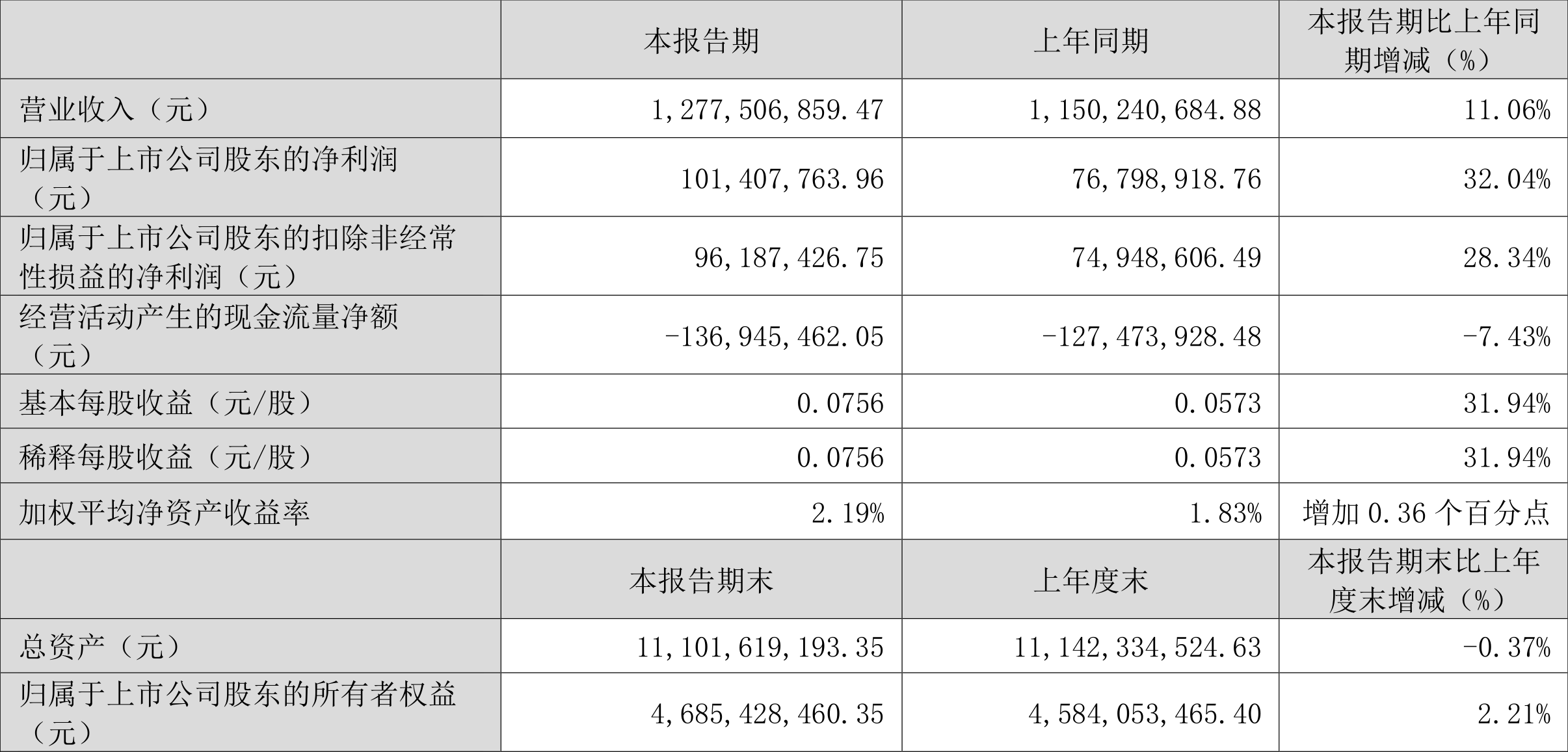 澳门六和彩资料查询2024年免费查询01-32期,澳门六和彩资料查询，免费获取2024年最新资讯与数据解读