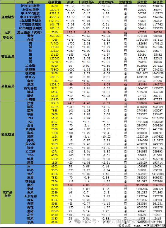 2024年天天开好彩资料,探索未来，2024年天天开好彩资料解析