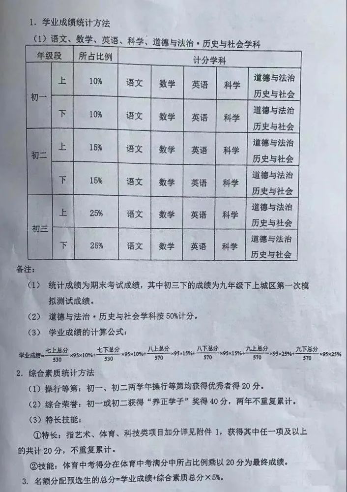 2025年1月 第1040页