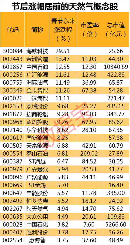 2024新奥精准正版资料,揭秘2024新奥精准正版资料，全方位解读与应用策略