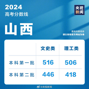 新澳2024资料免费大全版,新澳2024资料免费大全版，探索与前瞻