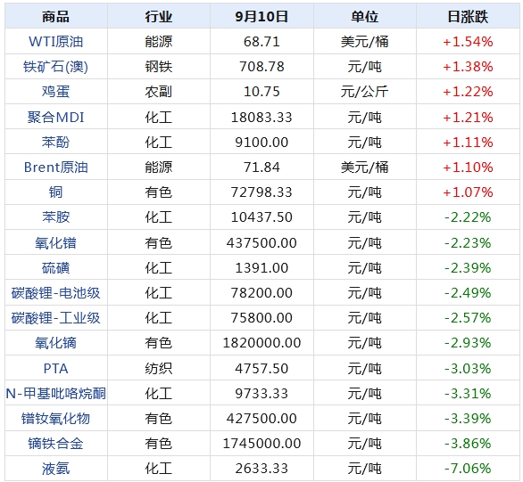 群龙无首_1 第6页