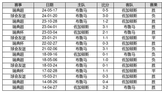 澳门开奖结果+开奖记录表210,澳门开奖结果及210期开奖记录表详解