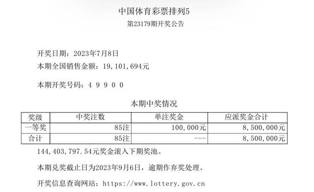 2024年最新开奖结果,揭秘2024年最新开奖结果，幸运背后的故事与启示