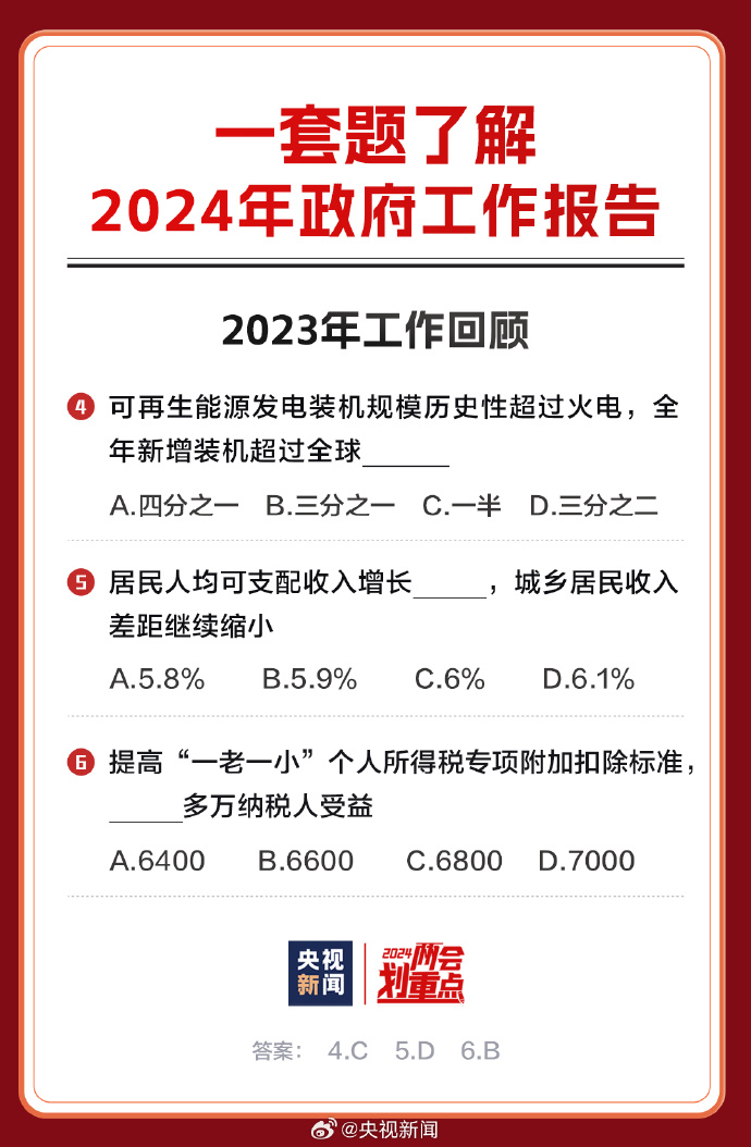 2024新浪正版免费资料,新浪正版免费资料，探索未来的知识宝库（2024年展望）