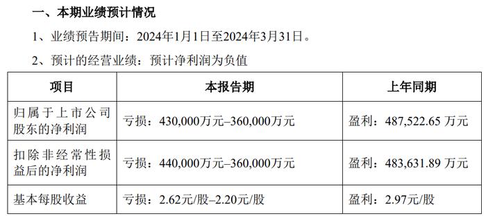 澳门平特一肖100%准资优势,澳门平特一肖的预测与优势分析——警惕背后的法律风险