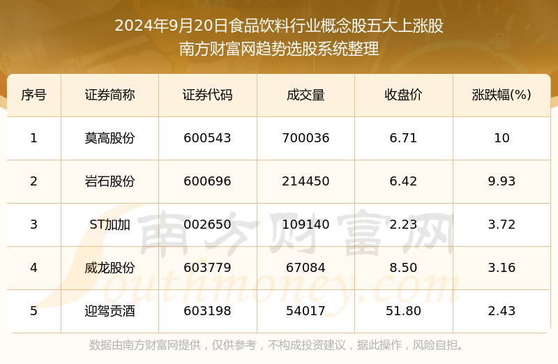 2024全年資料免費大全,探索未来之门，2024全年資料免費大全