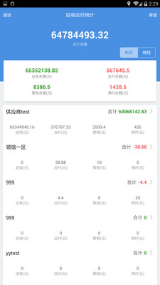 7777788888精准管家婆免费784123,探索精准管家婆，一站式管理与智能服务的完美结合