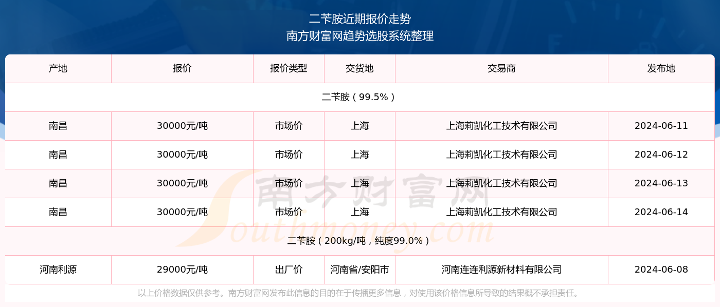 2024澳门特马今期开奖结果查询,澳门特马今期开奖结果查询——探索彩票世界的神秘与机遇