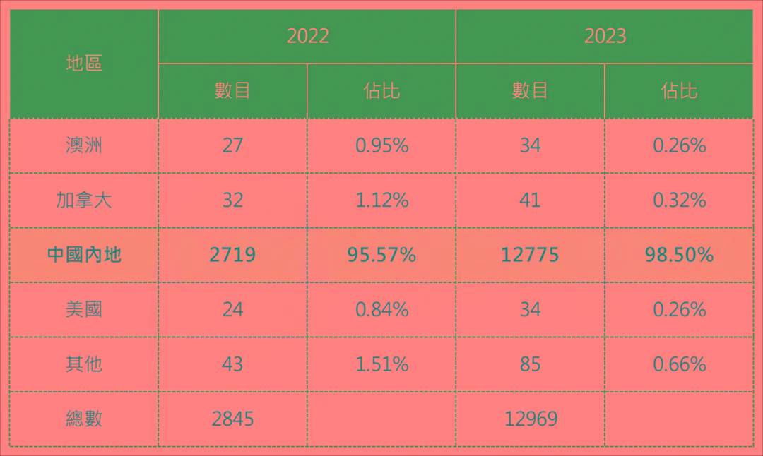 2024年港彩开奖结果,预测与分析，关于未来——2024年港彩开奖结果展望