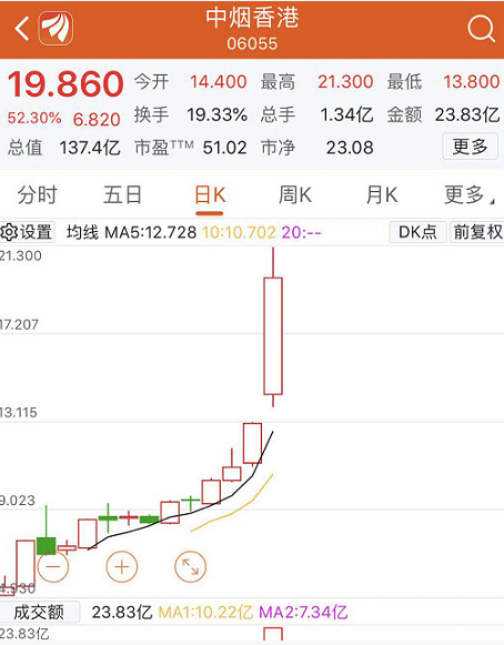 香港三期内必中一期,香港三期内必中一期，探索背后的可能性与策略分析