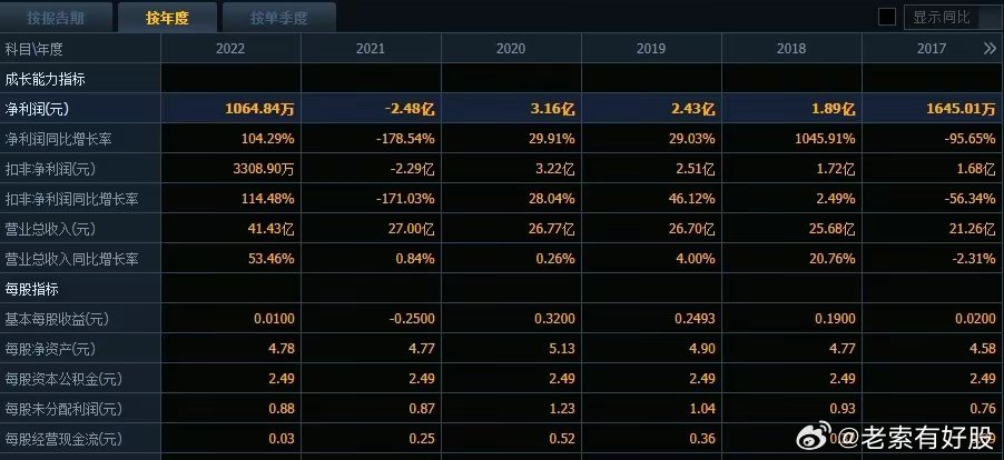 新澳历史开奖结果记录大全最新,新澳历史开奖结果记录大全最新