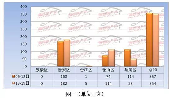 澳门一码一肖一恃一中354期,澳门一码一肖一恃一中354期，探索与解读