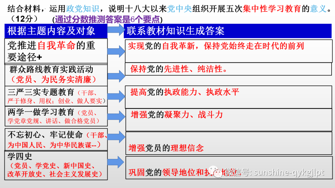 新澳门一码一肖一特一中2024高考,澳门新码与高考展望，探寻未来的教育之光（2024高考聚焦）