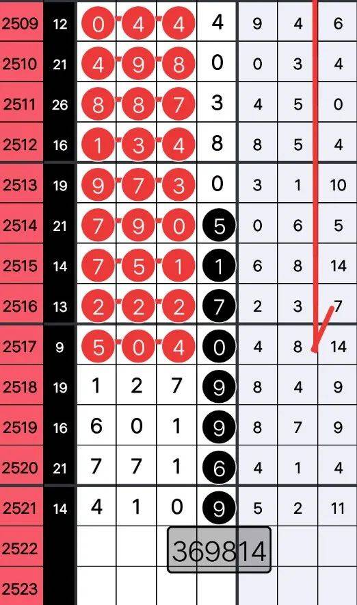 ww77766开奖记录,WW77766开奖记录，探索数字世界的神秘之旅