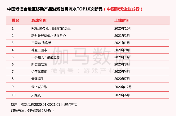 港澳台新开奖4949cm,港澳台新开奖4949cm，探索与解析