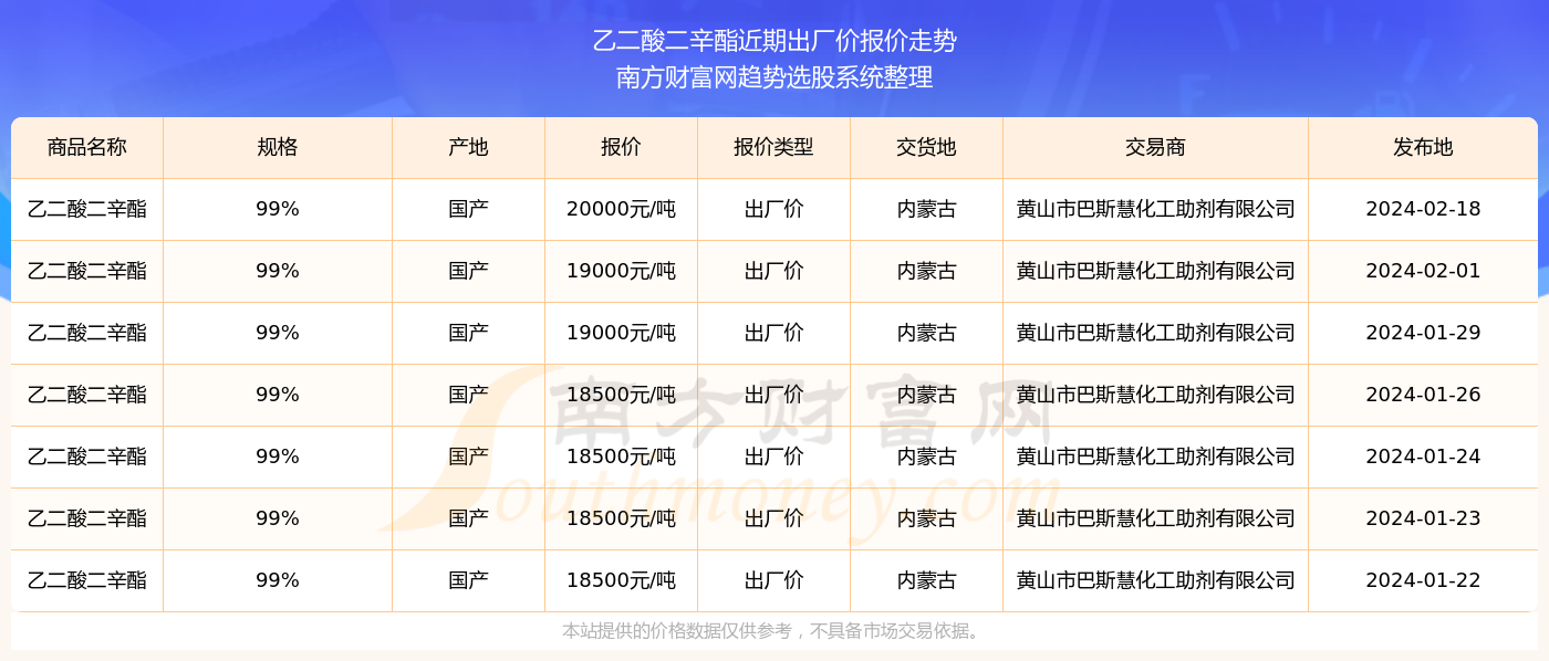 2025年1月11日 第42页