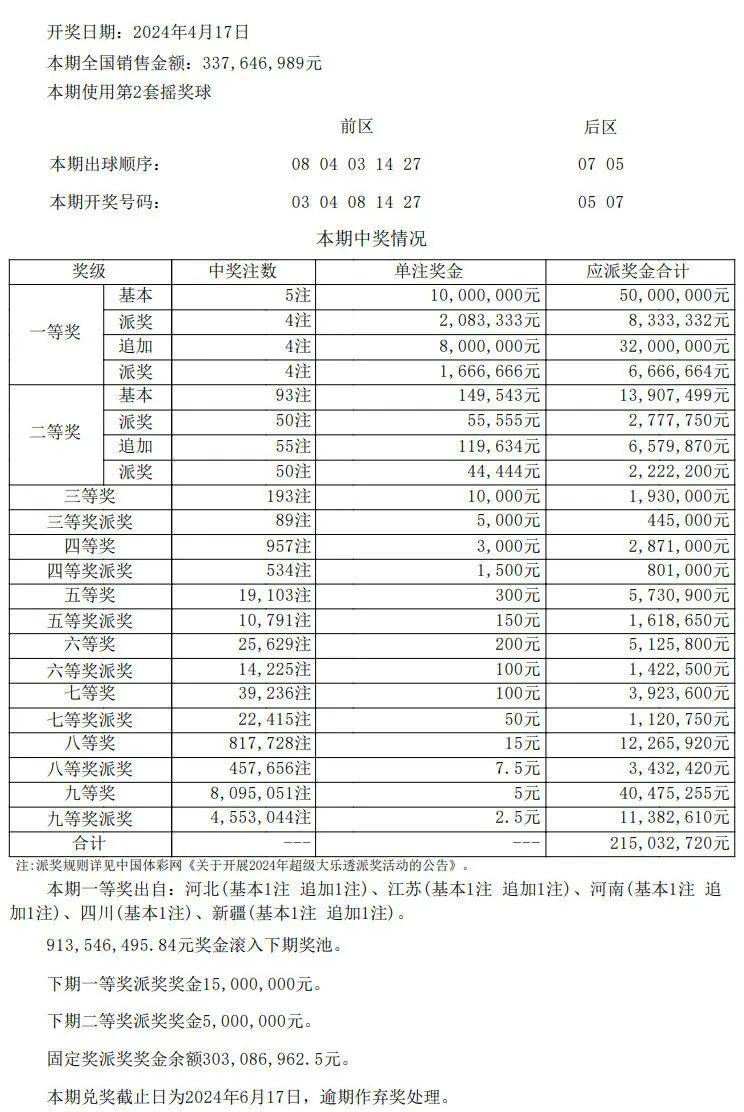 澳门开奖结果 开奖记录表013,澳门开奖结果及开奖记录表013探析