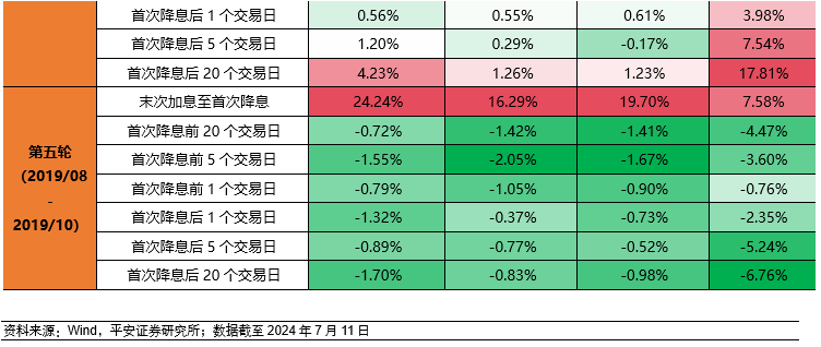 澳门六开奖结果2024开奖记录查询十二生肖排,澳门六开奖结果2024年开奖记录查询与十二生肖排列解析